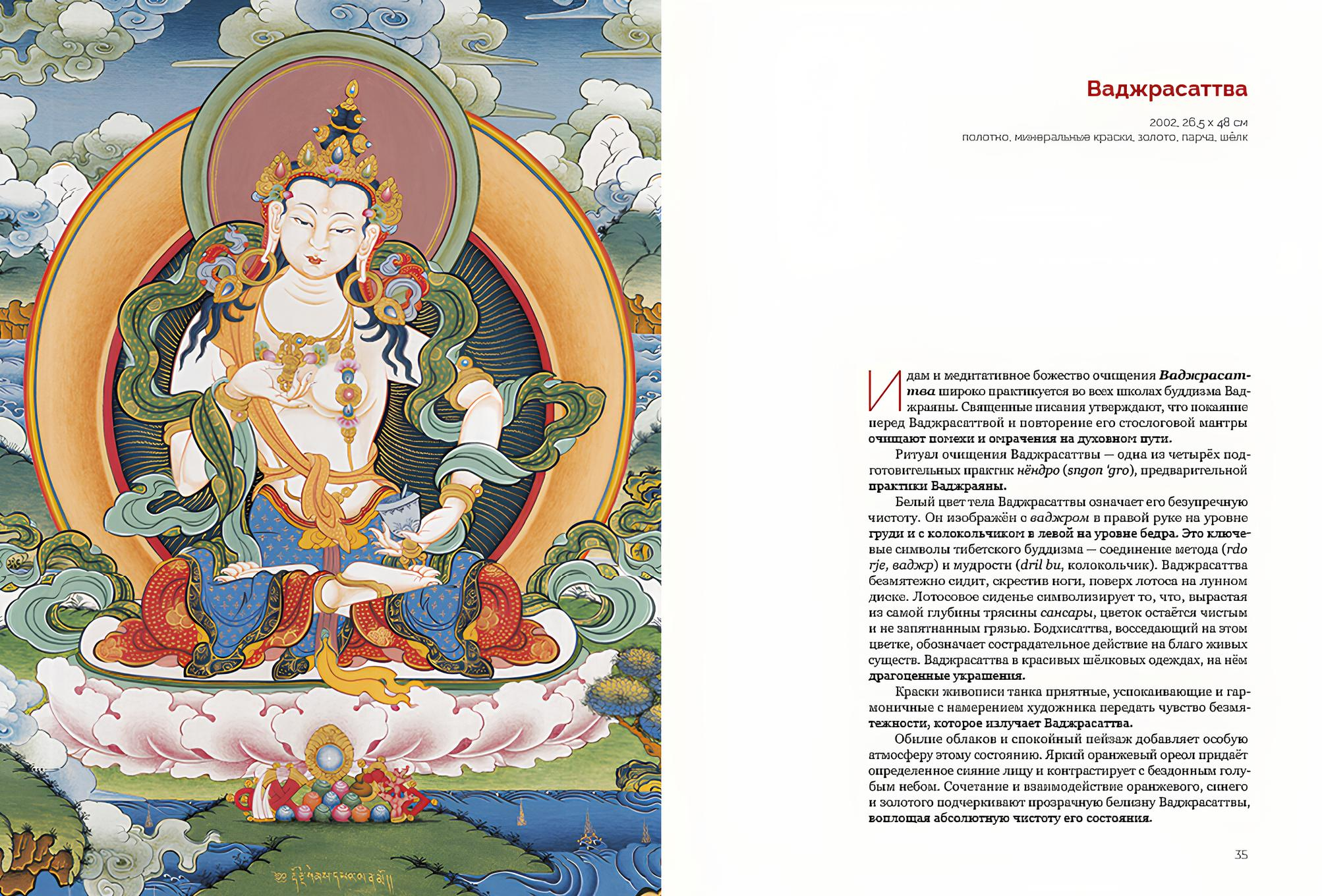 Ленивое божество 10 аудиокнига. Божества в буддизме. Буддийские божества изображения. Боги тибетского буддизма. Буддийские женские божества.