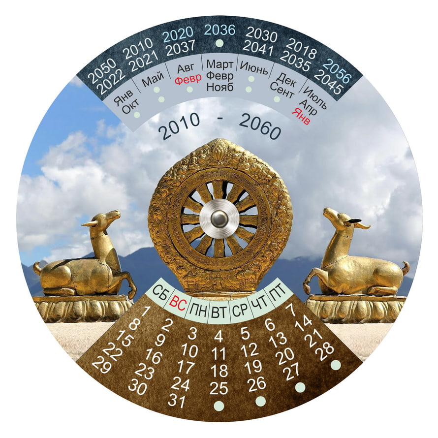 Особенности буддийского календаря